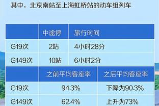 大加：09年是科比没有奥尼尔后拿的第一个冠军 那对他意义重大